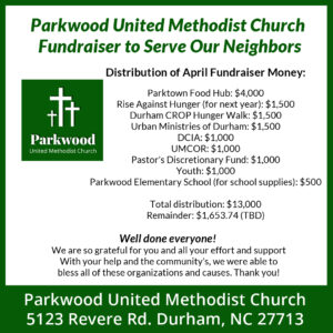 Parkwood UMC Fundraiser Results